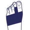 dispositivos